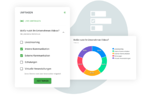 Virtual Events Umfragen