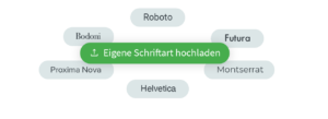 Webcast Schriftart
