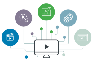 Social Collaboration