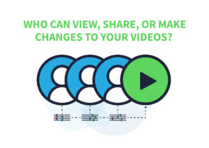 who can view, share, or make changes to your videos?