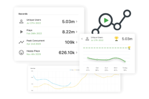 realtime analytics through Video Analytics